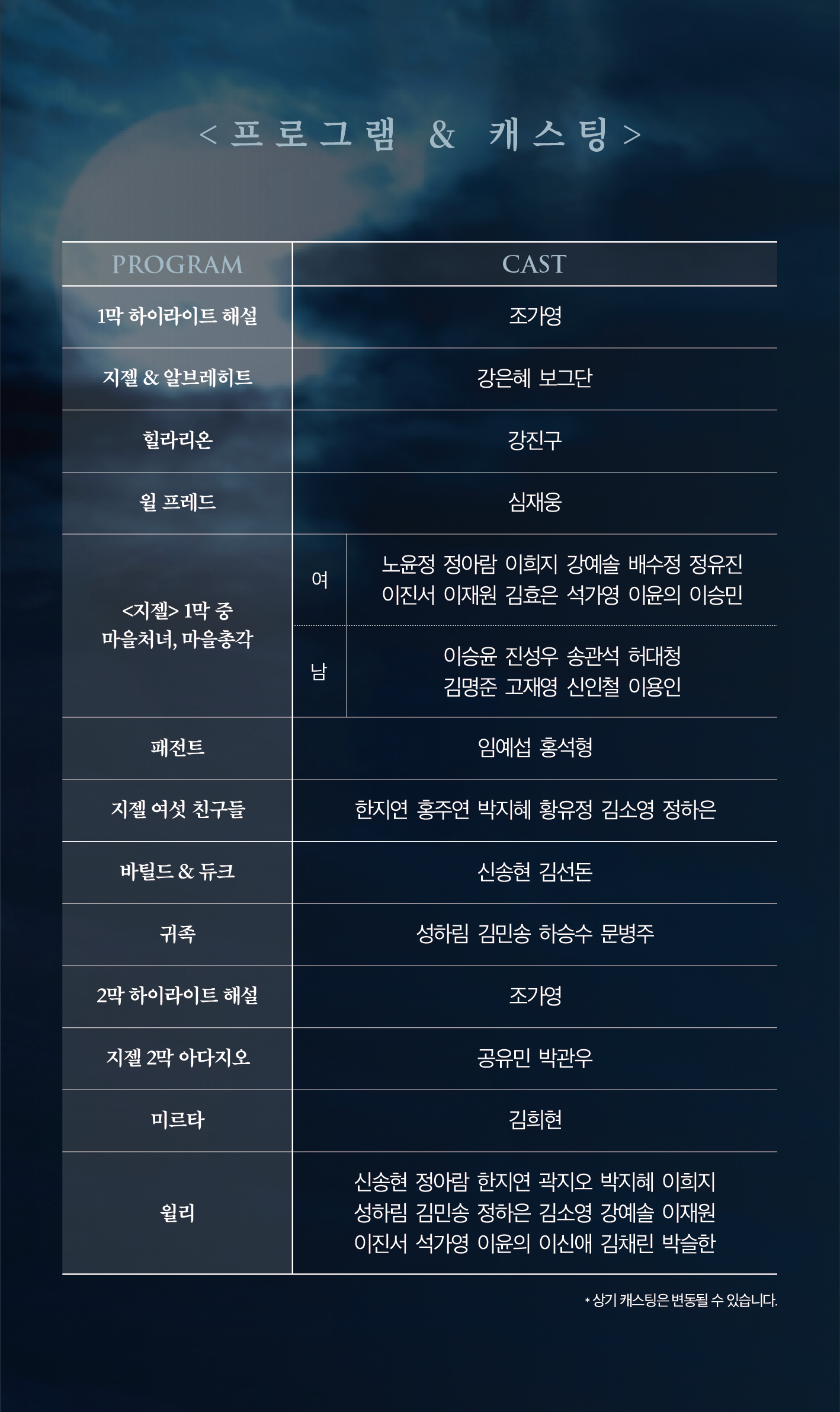 [특별기획공연] 광주시립발레단 지젤 하이라이트