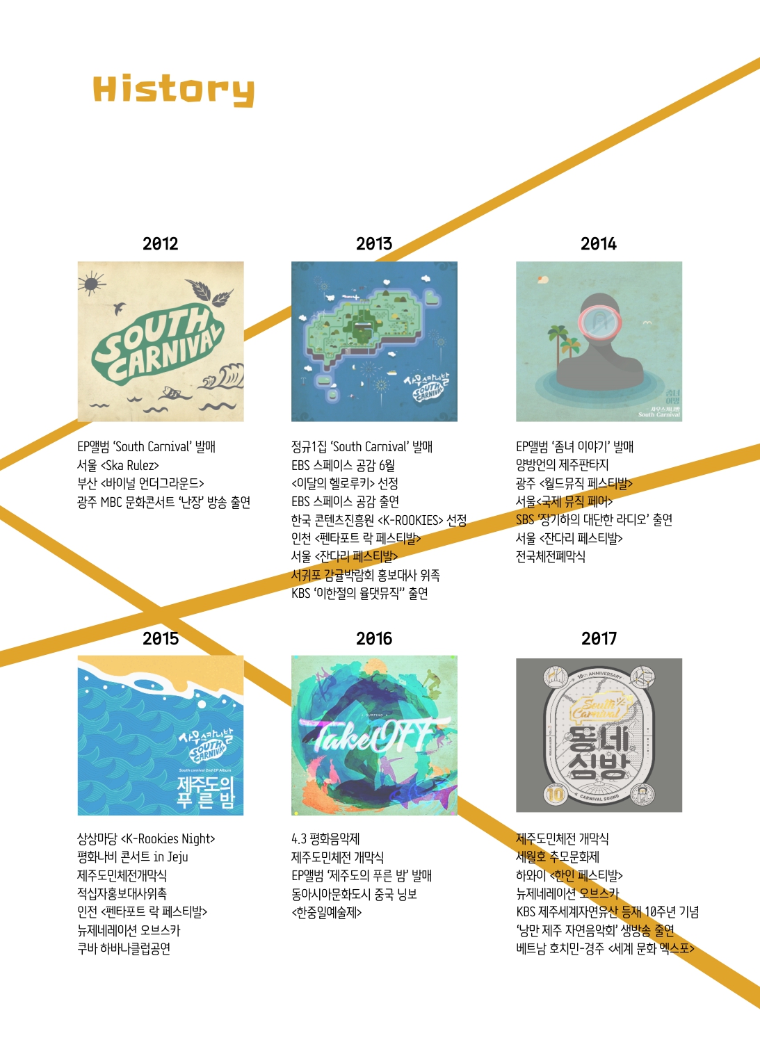 [2025 기획공연 4월] Feel The Carnival Concert